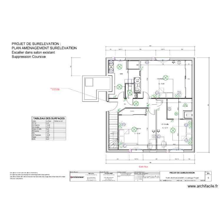 PROJET M BUTET. Plan de 