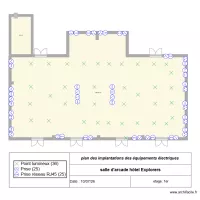 plan d'implantation elec