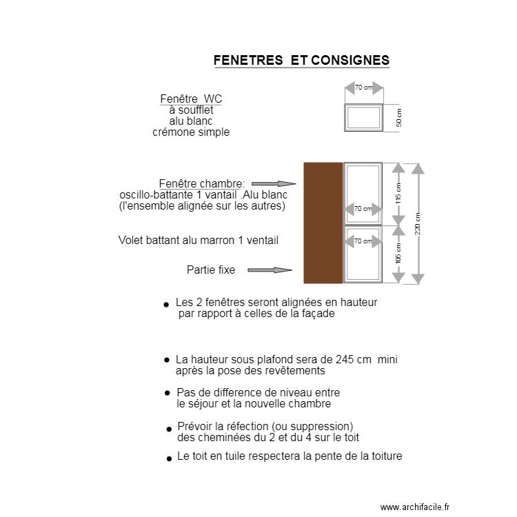 FENETRES. Plan de 0 pièce et 0 m2