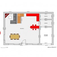 IDEE PLAN "B"