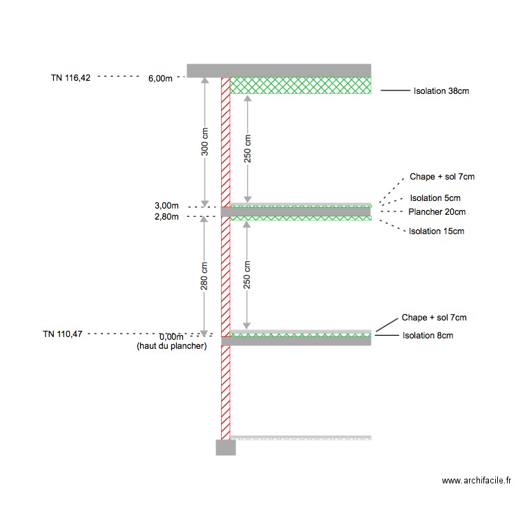 PLAN DE COUPE. Plan de 0 pièce et 0 m2