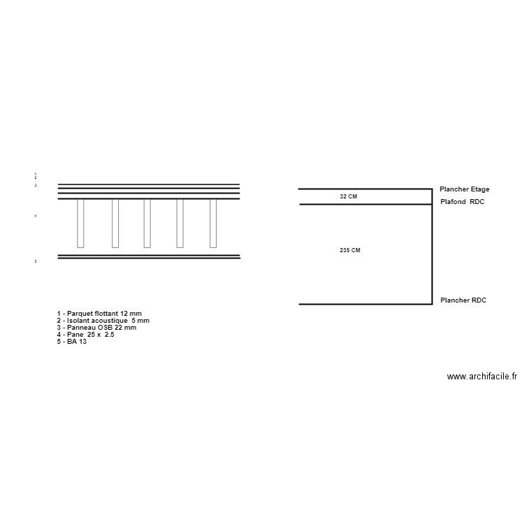 PLANCHER  RDC/ETAGE. Plan de 0 pièce et 0 m2