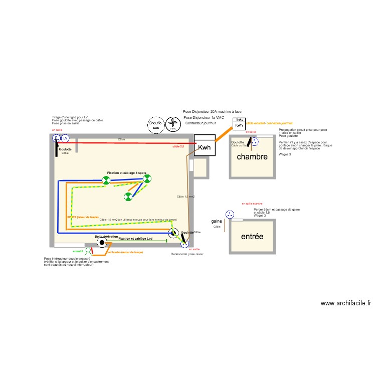 APPART CHUTES LAVIES. Plan de 4 pièces et 9 m2