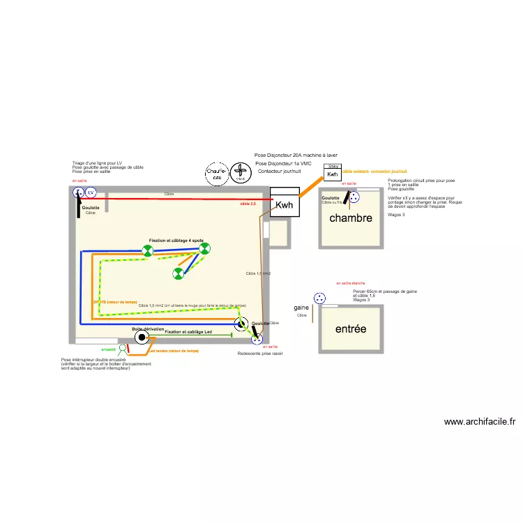 APPART CHUTES LAVIES. Plan de 