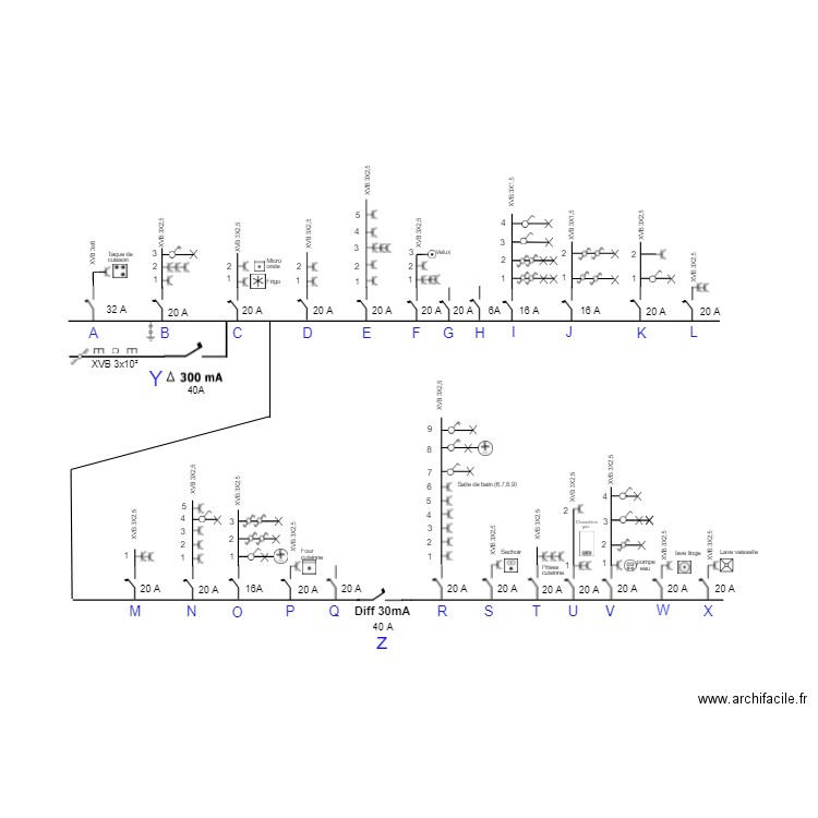 Schéma unifilaire Gougnies. Plan de 0 pièce et 0 m2