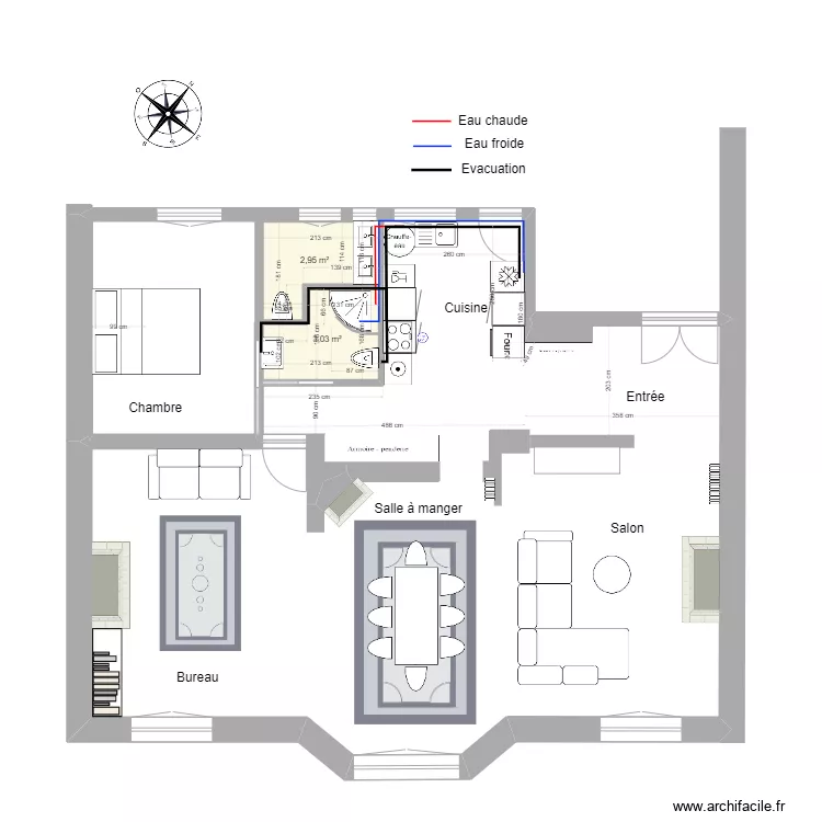 Plan Pabro V3. Plan de 