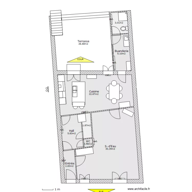 GENERAL FUTUR. Plan de 