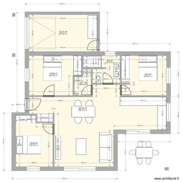 EYRIAC. Plan de EYRIAC. Plan de