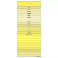 PLAN DES PLANCHES 29/04