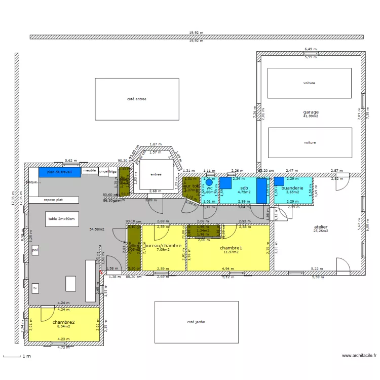 essai1. Plan de essai1. Plan de