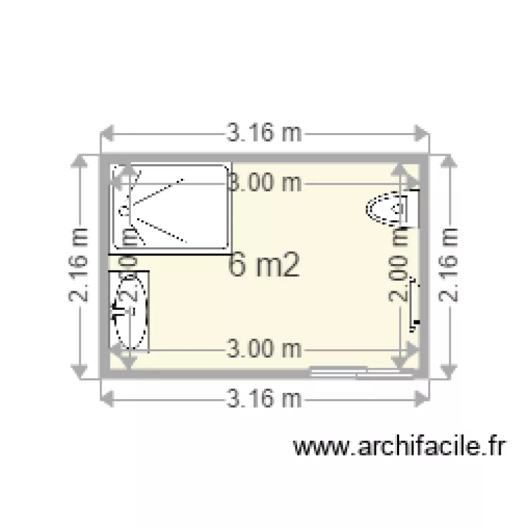 Plan. Plan de Plan. Plan de