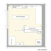 Incubation gros dans annexe