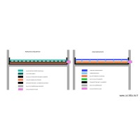 plan coupe toit-terrasse logement de fonction secretaire général