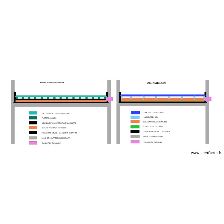 plan coupe toit-terrasse logement de fonction secretaire général. Plan de 13 pièces et 3 m2