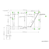 Implatation des d&egrave;s et potaux Num&eacute;ro 2