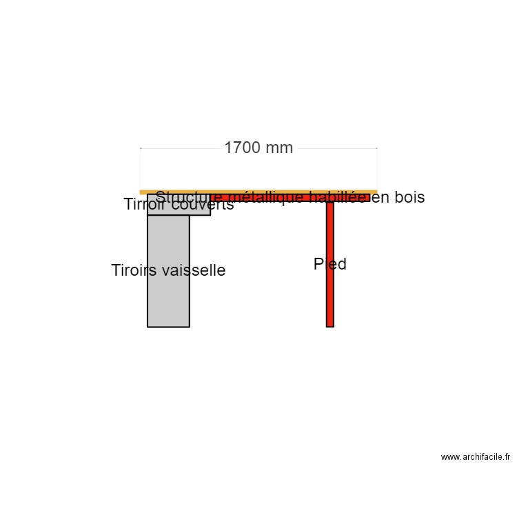 Ilot cuisine . Plan de 0 pièce et 0 m2