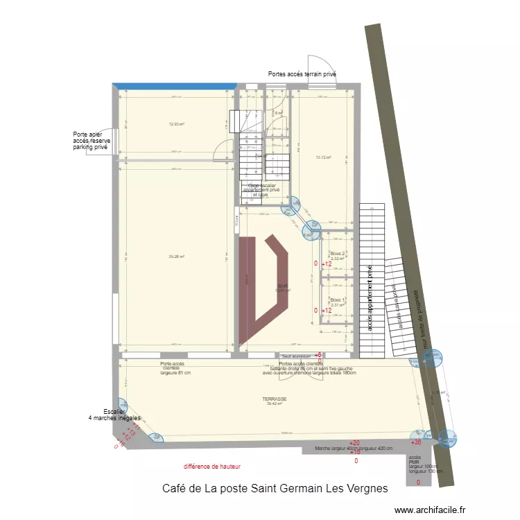 Proj2. Plan de 
