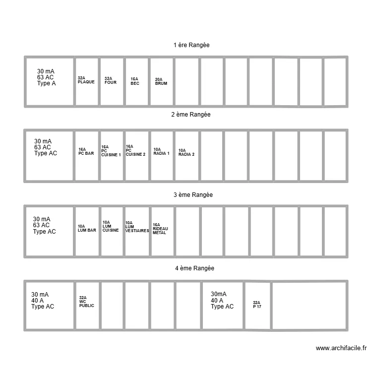 TABLEAU ELECTRIQUE KIOSQUE. Plan de 