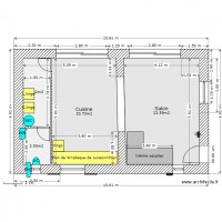Boitron RDC (plan B) 