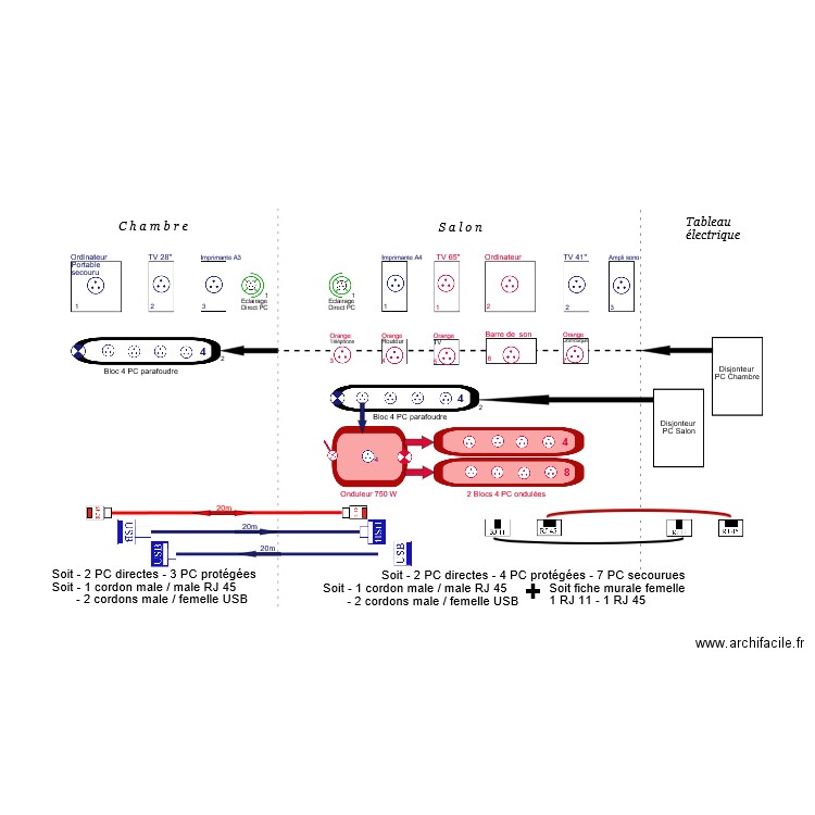 Mes ordinateurs 03. Plan de 0 pièce et 0 m2