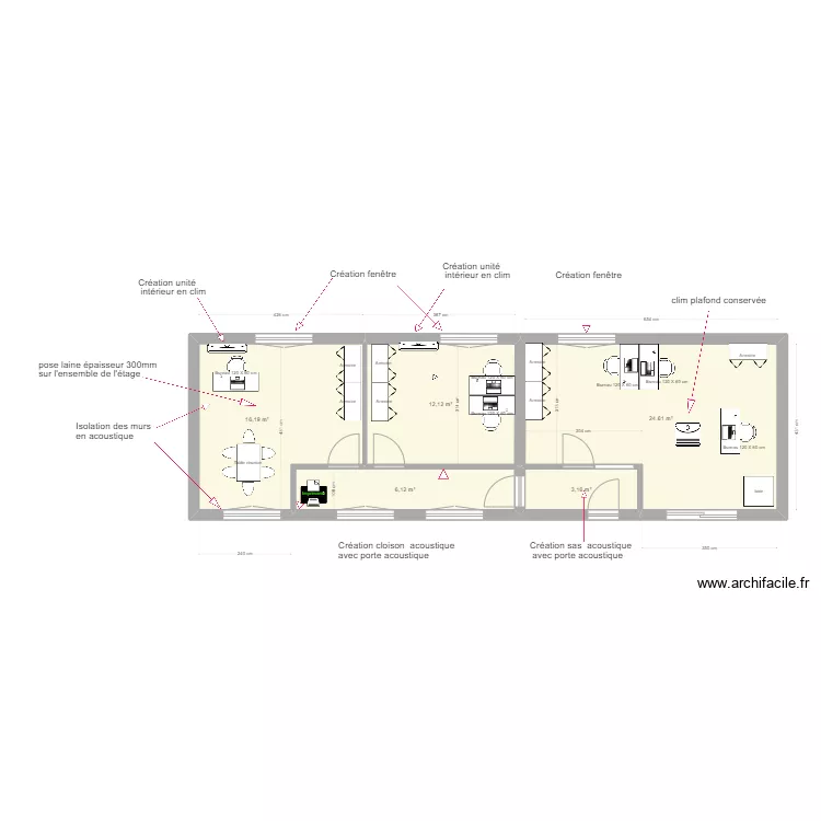 SAML bureau fondation. Plan de 