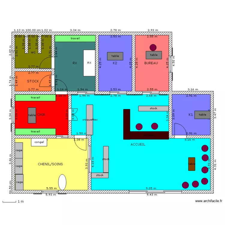 projet pied des roches/hypothèse. Plan de projet pied des roches/hypothèse. Plan de