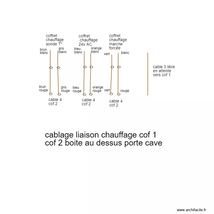 cave chauffage. Plan de 