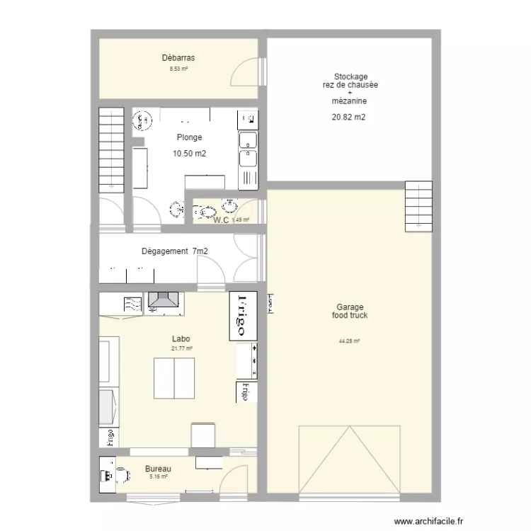 labo. Plan de labo. Plan de