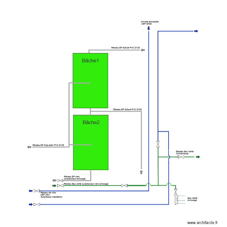 Réseaux AEP BRENOT. Plan de 0 pièce et 0 m2