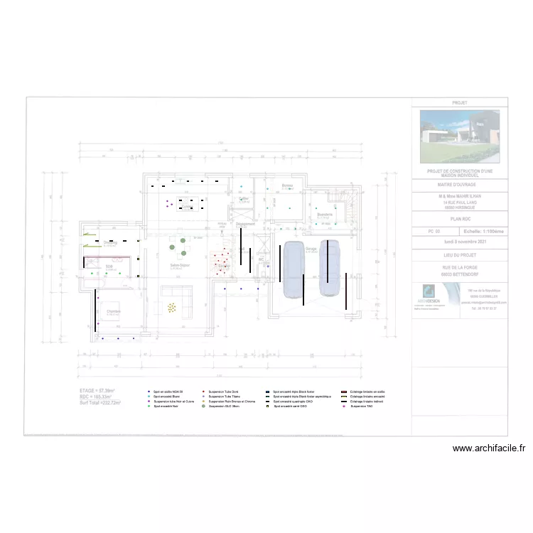 MAHIR RDC. Plan de MAHIR RDC. Plan de