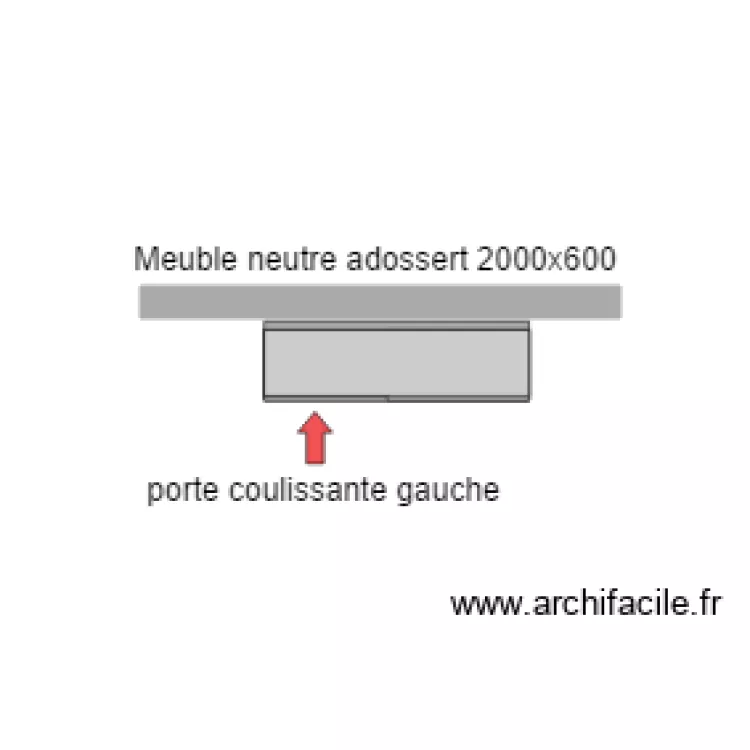 MEUBLE NEUTRE LYC MAHAT. Plan de MEUBLE NEUTRE LYC MAHAT. Plan de