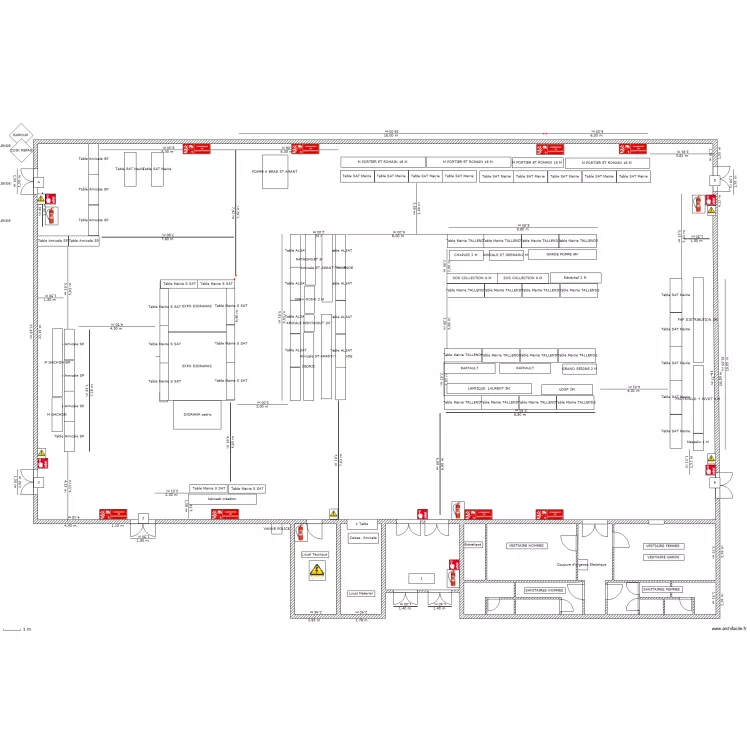 TEST. Plan de TEST. Plan de