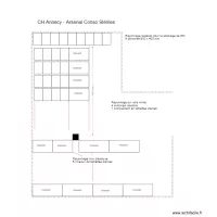 CH Annecy Conso St&eacute;rile DMS