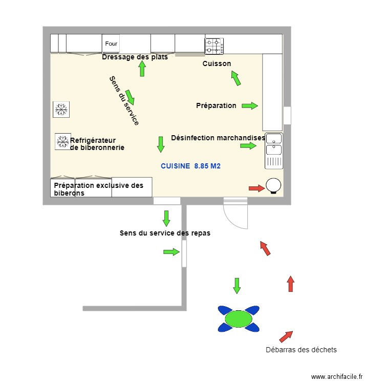 MARCHE EN AVANT DE CUISINE. Plan de 0 pièce et 0 m2