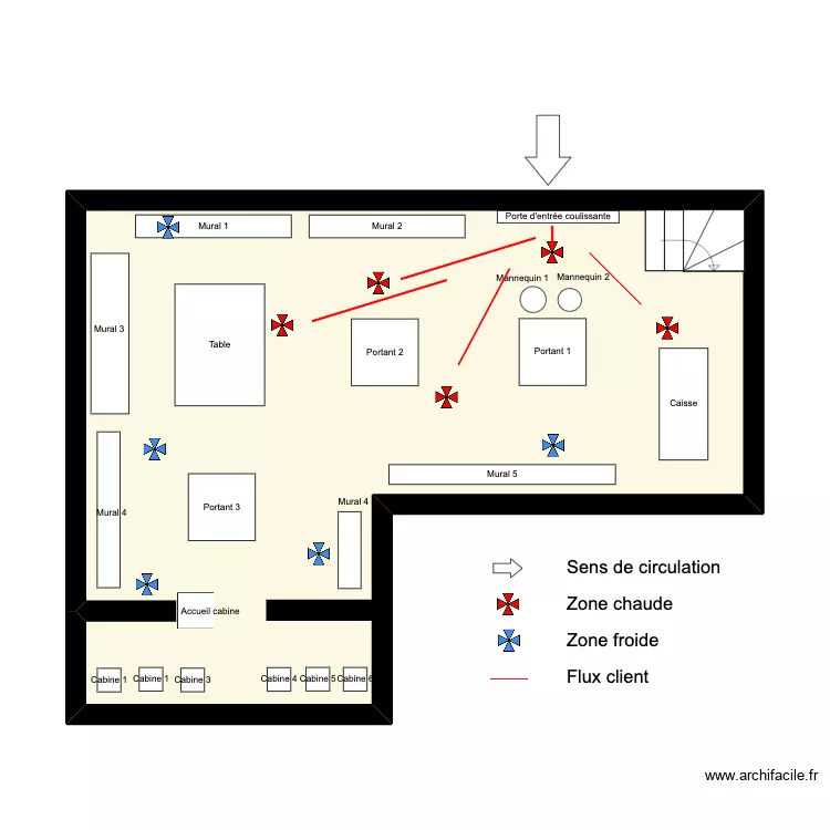 ZONE chaude/froide. Plan de 