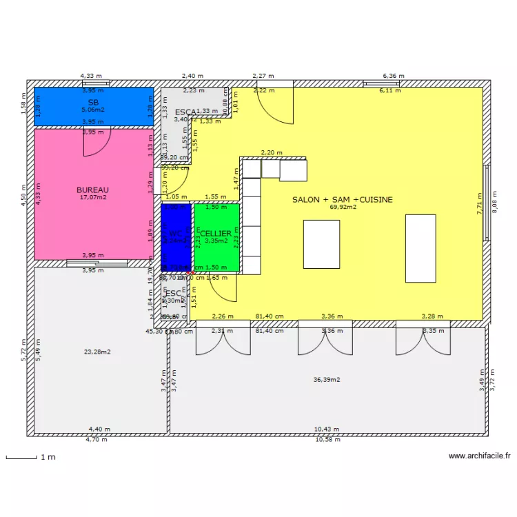 RDC MIC. Plan de RDC MIC. Plan de