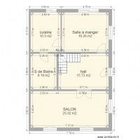 strijder RDC