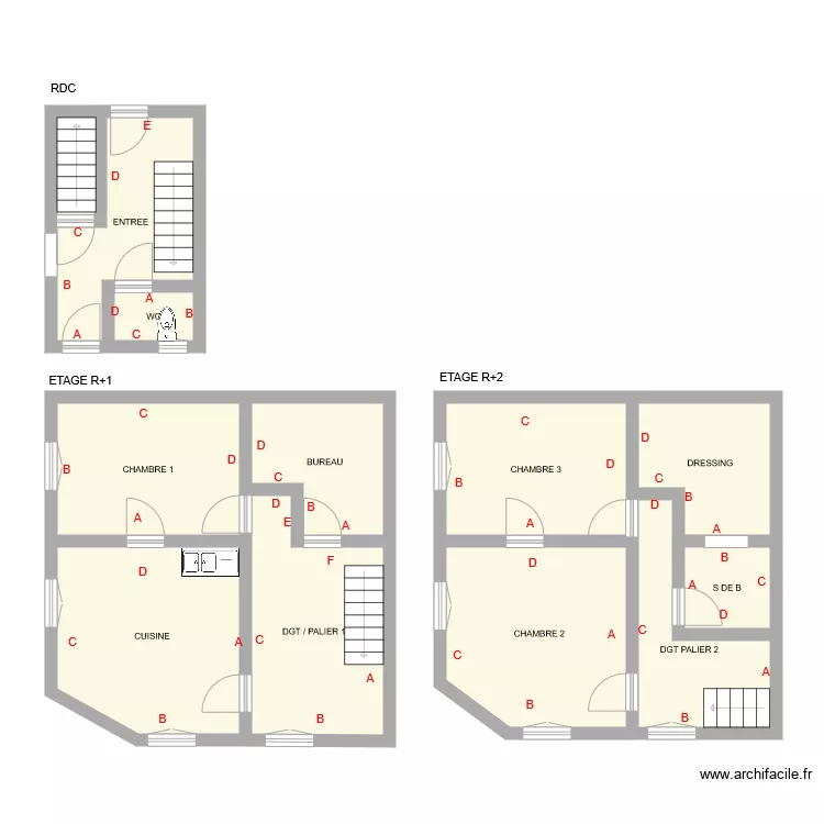 LOUIS. Plan de LOUIS. Plan de