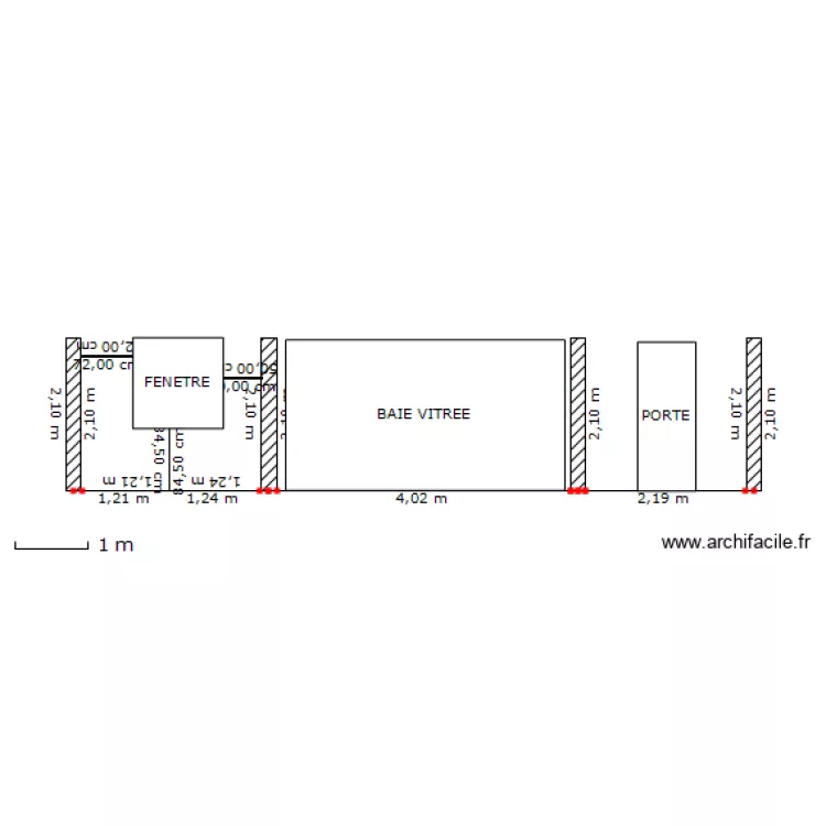 FACADE. Plan de FACADE. Plan de