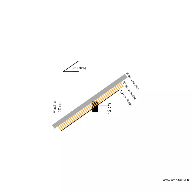 20220115 D&eacute;tail Isolation sous toiture. Plan de 