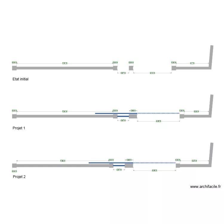 PROJET PORTAIL. Plan de PROJET PORTAIL. Plan de