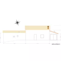 fa&ccedil;ade E projet