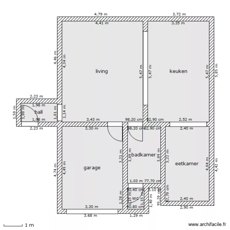 losseweg. Plan de losseweg. Plan de