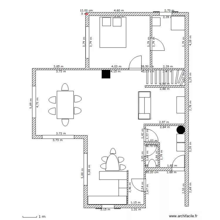 PROJET1. Plan de PROJET1. Plan de