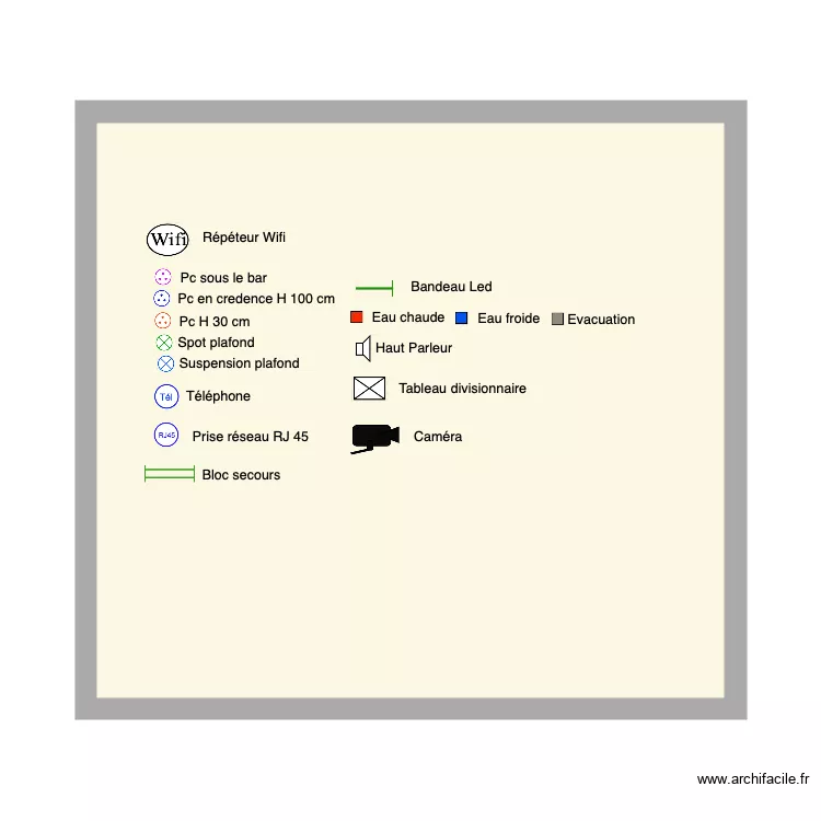Symboles. Plan de Symboles. Plan de