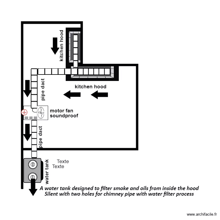 maytham. Plan de maytham. Plan de