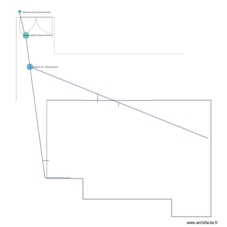 nicou. Plan de nicou. Plan de