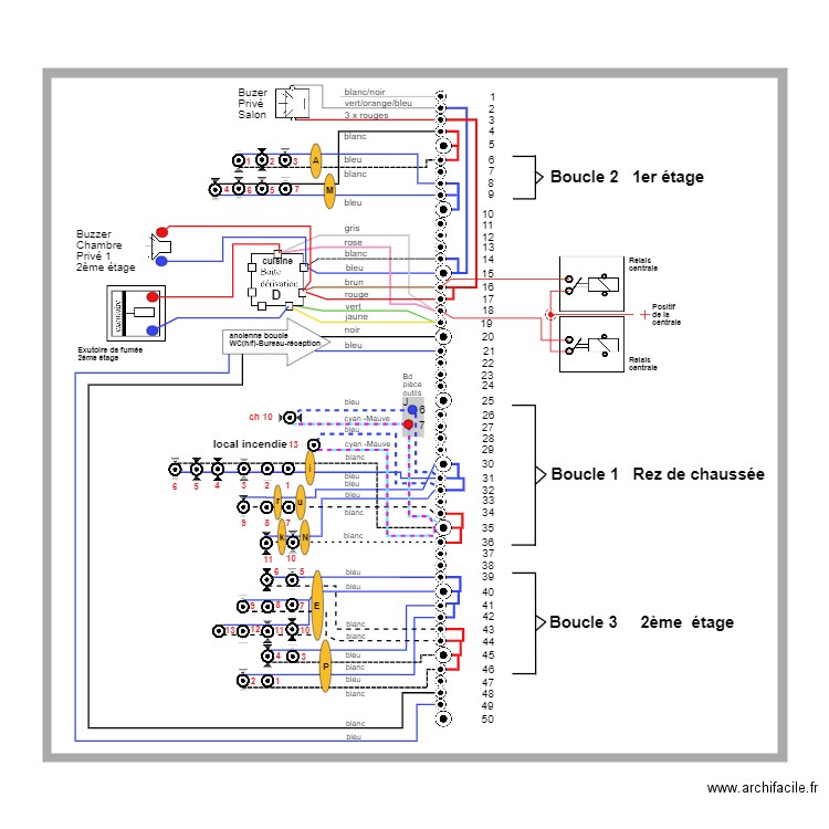 bornier interne centrale incendie . Plan de 0 pièce et 0 m2