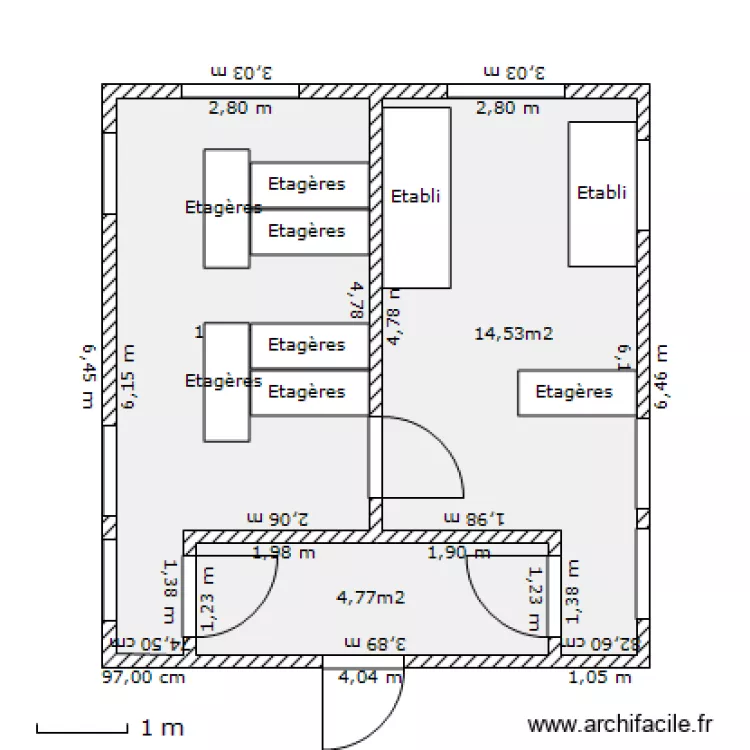Labo peage et stock SAP. Plan de 