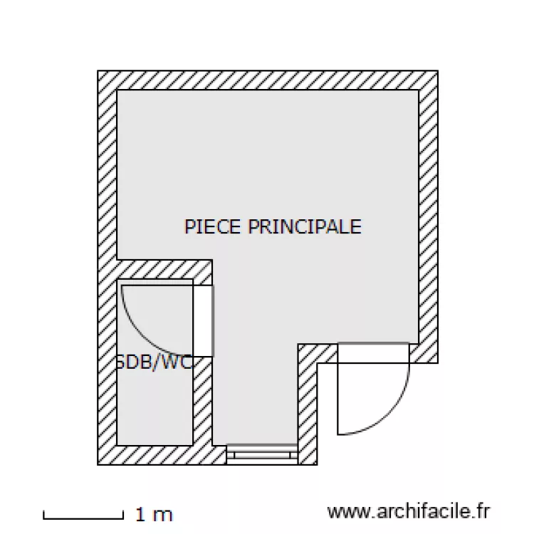 ODOUARD. Plan de ODOUARD. Plan de